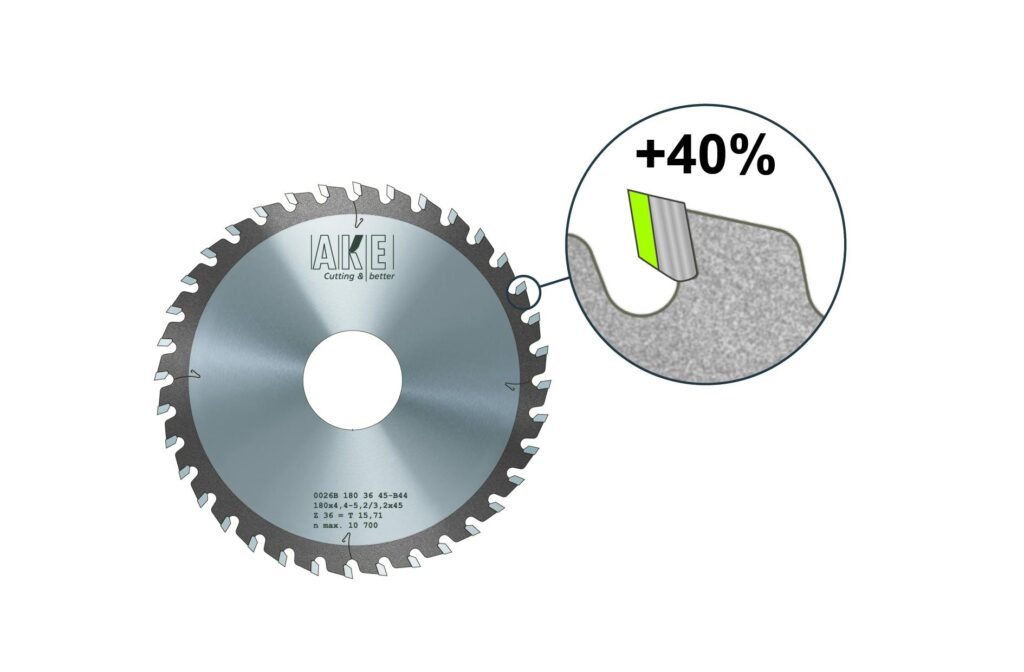 ake_graf1-1024x672 Galeria